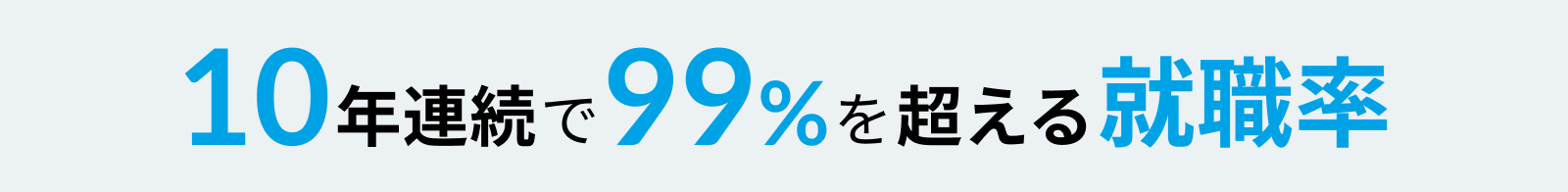 10年連続で99%を超える就職率