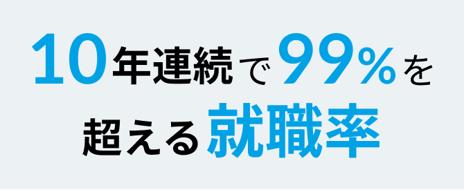 10年連続で99%を超える就職率