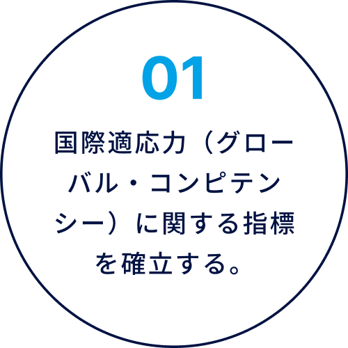 01 国際適応力（グローバル・コンピテンシー）に関する指標を確立する。