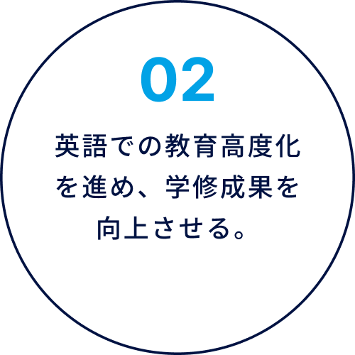 02 英語での教育高度化を進め、学修成果を向上させる。