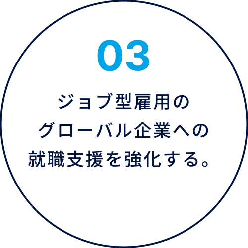 03 ジョブ型雇用の グローバル企業への 就職支援を強化する。