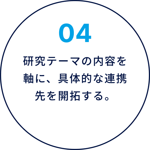 04 研究テーマの内容を軸に、具体的な連携先を開拓する。