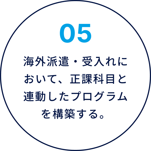 05 海外派遣・受入れにおいて、正課科目と連動したプログラムを構築する。