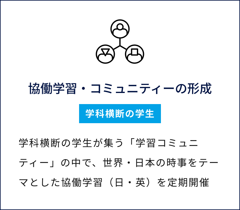 協働学習・コミュニティーの形成／学科横断の学生／学科横断の学生が集う「学習コミュニティー」の中で、世界・日本の時事をテーマとした協働学習（日・英）を定期開催