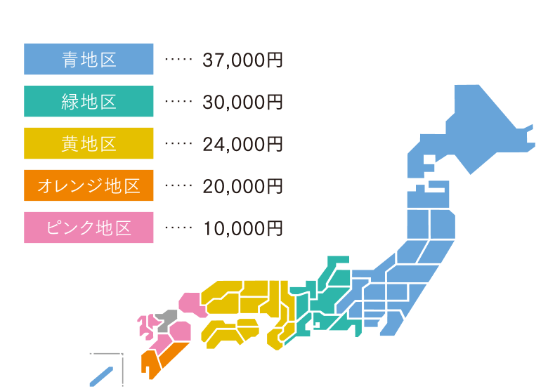 交通費の補助