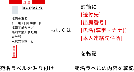 書類の郵送