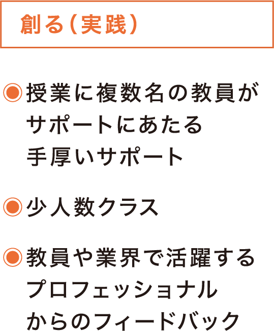 創る（実践）