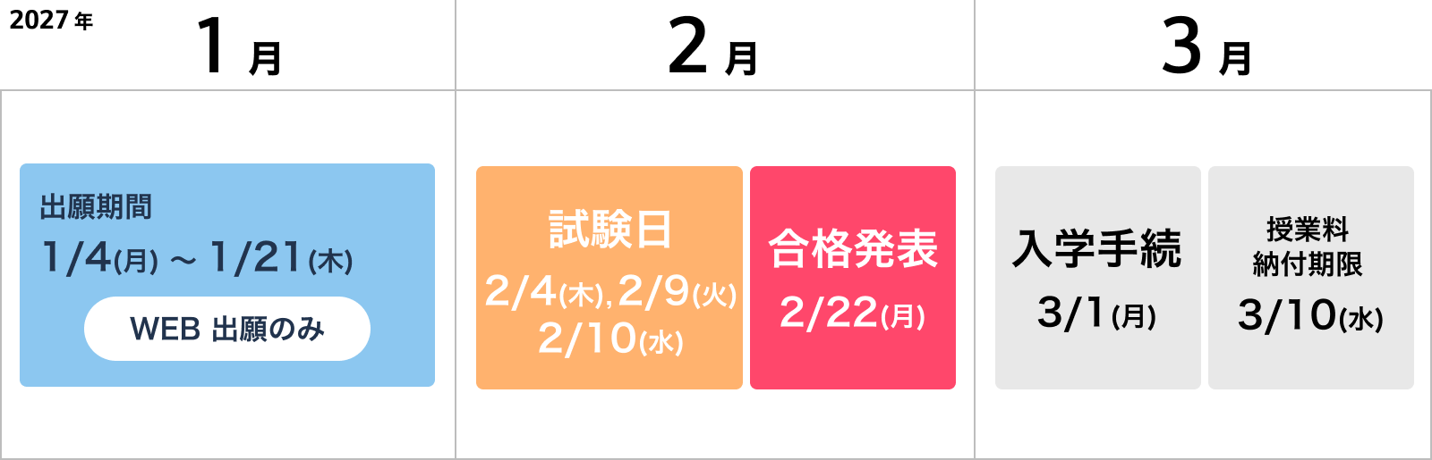 表画像
